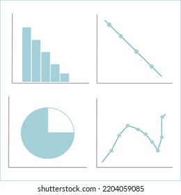 The Chart Or Graph Of Result Analysis That Compares The Correlative Of Two Factors In X And Y Axis. The Picture Shows Different Chart Type : Column, Pie And Line Chart.