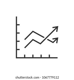 Chart graph with two arrows