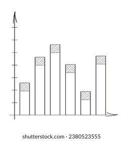 Chart, graph vector in doodle style. Approximation, statistics, financial chart. Mathematical graphs of functions of derivatives, approximations