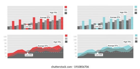 Gráfico y gráficos infográficos rojo y azul