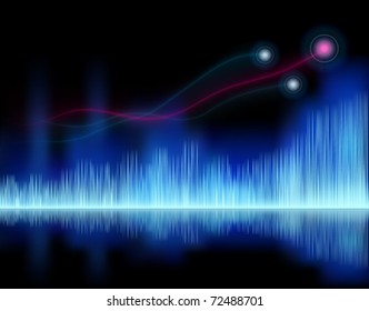 Chart and graphs as symbols of growth