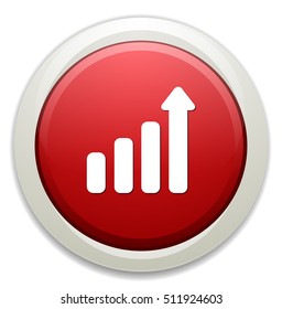 chart growth