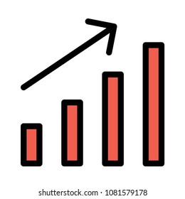  chart growth finance 