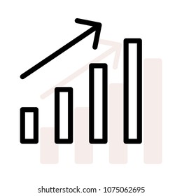  chart growth flow 