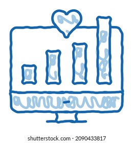 chart growth indicators sketch icon vector. Hand drawn blue doodle line art chart growth indicators sign. isolated symbol illustration