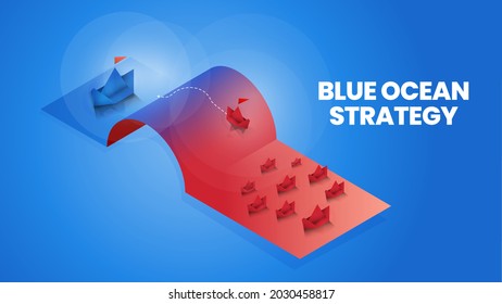 The chart has boats in the colored sea. The Blue Ocean Strategy concept presentation is a vector infographic element of marketing. The red has bloody mass competition and the blue is a niche market. 