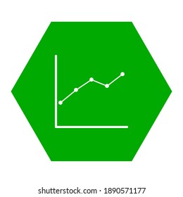 Gráfico y hexágono en blanco