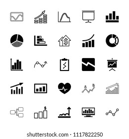 Chart icon. collection of 25 chart filled and outline icons such as graph, money growth, dolar growth, board, graph on board. editable chart icons for web and mobile.