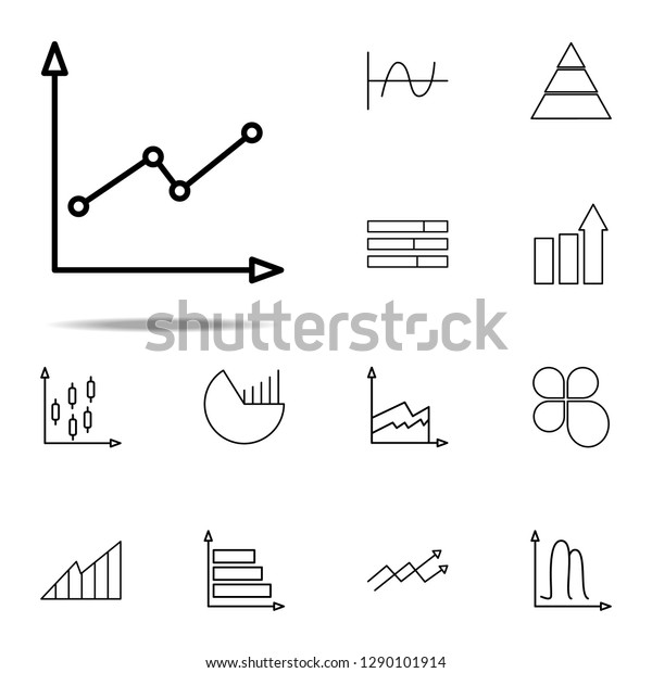 M1 Stock Chart