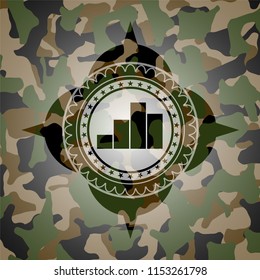 chart icon inside camouflage texture