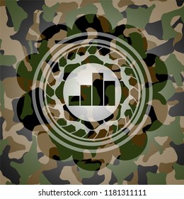 chart icon inside camouflage texture