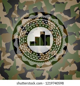 chart icon inside camouflaged emblem