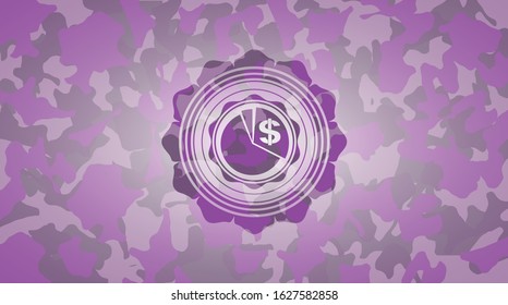 chart icon inside pink and purple camouflaged emblem