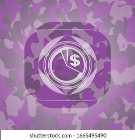 chart icon inside pink and purple camo texture