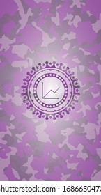 chart icon inside pink and purple camo texture