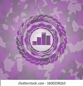 chart icon inside pink and purple camo texture. 