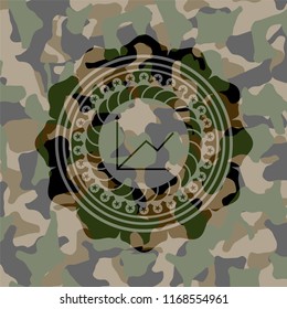 chart icon on camo texture