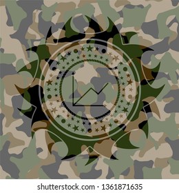 chart icon on camo texture