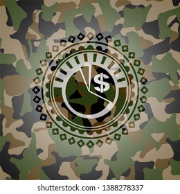 chart icon on camo texture
