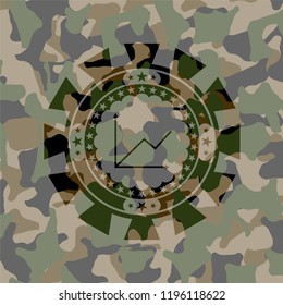 chart icon on camouflage texture