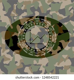 chart icon on camouflaged pattern