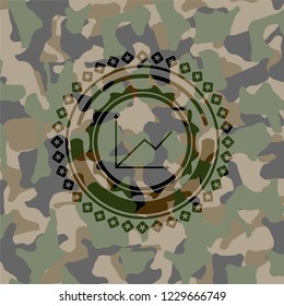 chart icon on camouflaged texture
