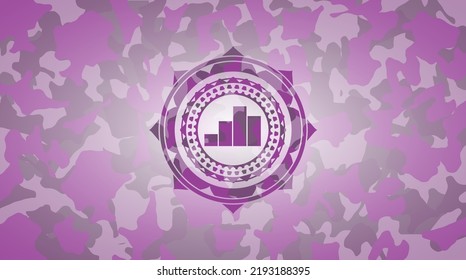 Chart Icon On Pink Camo Pattern. 