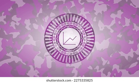 chart icon on pink camouflage pattern. 