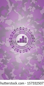 chart icon on pink and purple camo texture