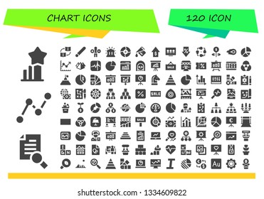 chart icon set. 120 filled chart icons.  Simple modern icons about  - Stats, Research, Trade, Chalk, Analytics, Financial, Graph, Measure, Sales, Presentation, Sale, Strategy