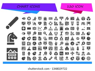 chart icon set. 120 filled chart icons.  Collection Of - Chalk, Landing page, Strategy, Media fire, Data, Chart, Presentation, Financial, Sale, Organization, Measure, Analytics