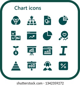 chart iconset