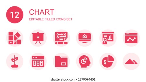 chart icon set. Collection of 12 filled chart icons included Pantone, Presentation, Strategy, Ecommerce, Growth, Analytics, Data, Chart, Pie chart, Pyramid