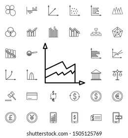 Chart icon. Universal set of finance and chart for website design and development, app development