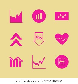 chart icon. chart vector icons set statistics, heartbeat, growing graph and up arrow