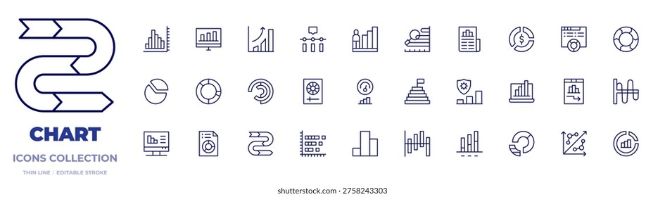 Chart icons collection. Thin Line icons, editable stroke. piechart, presentation, productivity, pyramidchart, riskmanagement, statistics, strategy, wave.