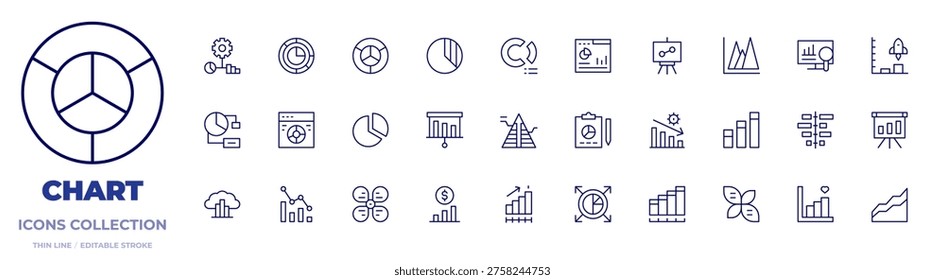 Chart icons collection. Thin Line icons, editable stroke. cloudcomputing, decrease, diagram, finance, graph, graphic, growthchart, infographic, linegraph.
