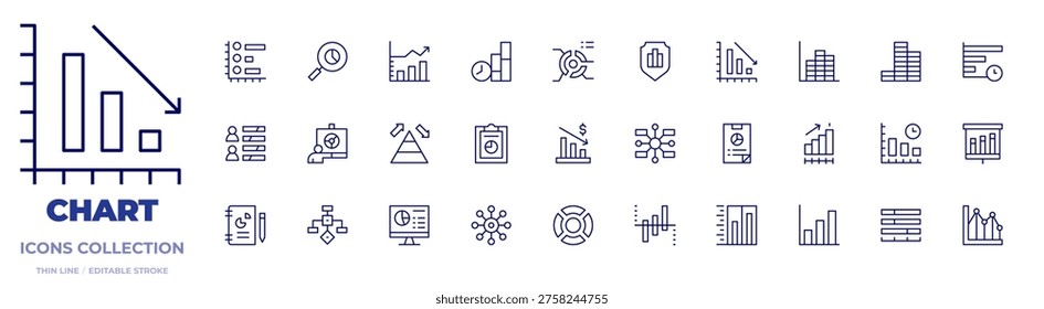 Chart icons collection. Thin Line icons, editable stroke. businessreport, chart, computer, diagram, donutchart, gantt, graph, growth, histogram, poll, pyramid.