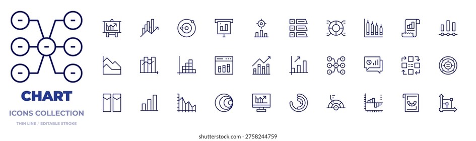 Chart icons collection. Thin Line icons, editable stroke. barchart, burndown, chart, computer, diagram, donutchart, ganttchart, graph, graphic, areachart.