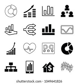 Chart icons. set of 16 editable filled and outline chart icons such as graph, money growth, dolar growth, structure, graph on hand, graph on display, heartbeat