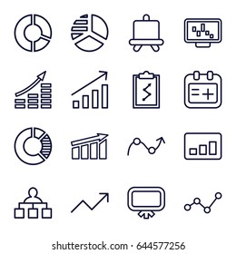 Chart icons set. set of 16 chart outline icons such as board, structure, medical appointment, graph, graph on display