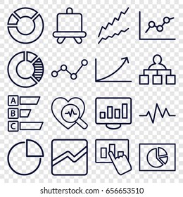 Chart icons set. set of 16 chart outline icons such as board, structure, heartbeat, heartbeat search, graph, statistic