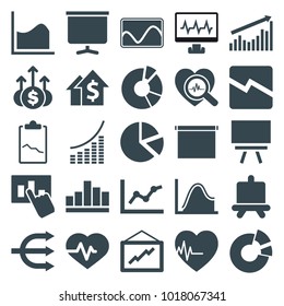 Chart icons. set of 25 editable filled chart icons such as board, graph, dolar growth, heartbeat, structure, hand on graph, heartbeat search