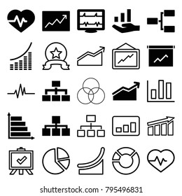 Chart icons. set of 25 editable filled and outline chart icons such as heartbeat, structure, line graph, graph on hand, board, graph, medal