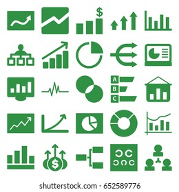 Chart icons set. set of 25 chart filled icons such as structure, circle intersection, heartbeat, eye test, line graph, graph, statistic, money up