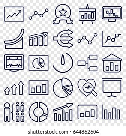 Chart icons set. set of 25 chart outline icons such as structure, heartbeat, heartbeat search, board, line graph, stopwatch camera, graph