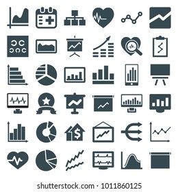 Chart icons. set of 36 editable filled chart icons such as graph, money growth, dolar growth, graph on board, heartbeat, structure, heartbeat search, eye test