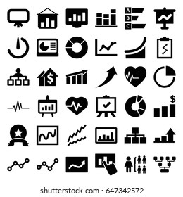 Chart icons set. set of 36 chart filled icons such as board, structure, heartbeat, graph, line graph, stopwatch camera, statistic, medal, arrow up, dolar growth