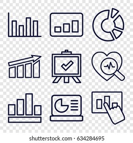 Chart icons set. set of 9 chart outline icons such as board, heartbeat search, graph