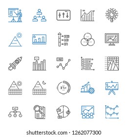 chart icons set. Collection of chart with line chart, pie chart, observe, hierarchical structure, presentation, progress, percentage, pyramid. Editable and scalable icons.